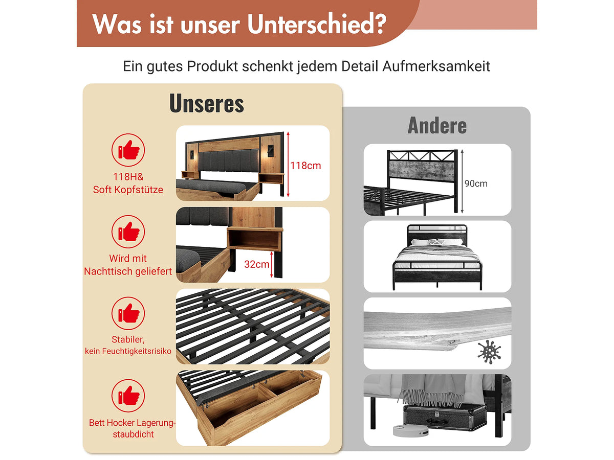 Lit Coffre 180x200 Tissu Lin Naturel clair avec Chevets et Port USB — vue 8